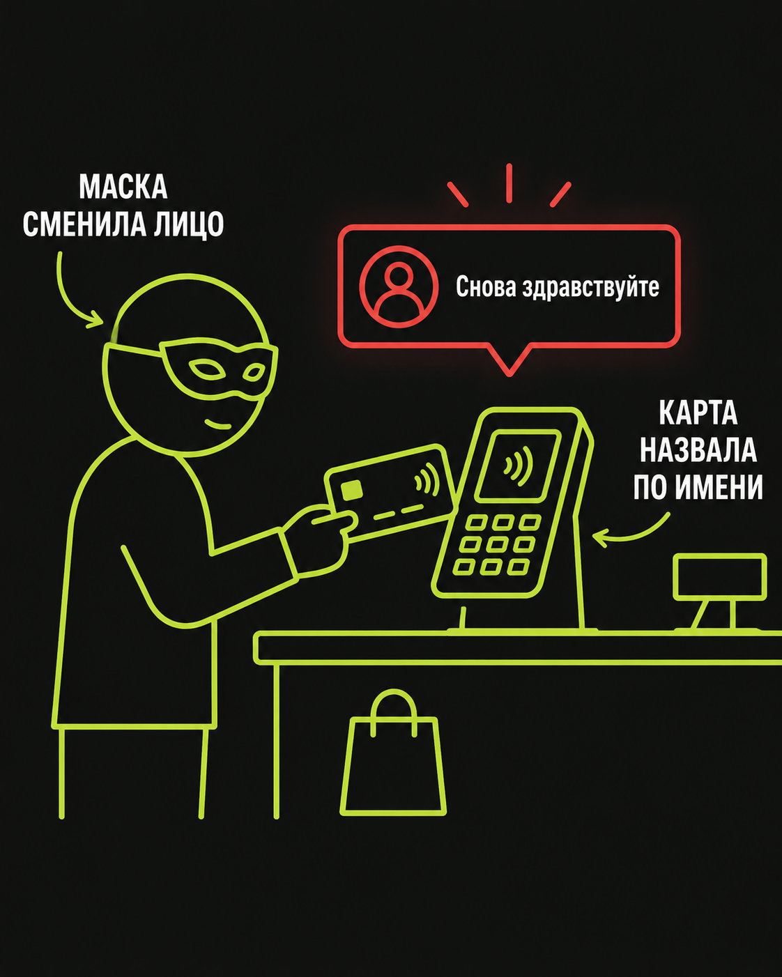 Человек в маске прикладывает карту к терминалу, сайт отвечает «Снова здравствуйте»